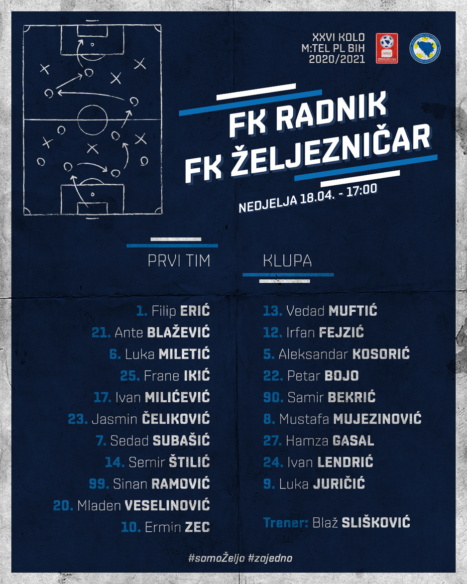 Sastav Željezničara za meč s Radnikom