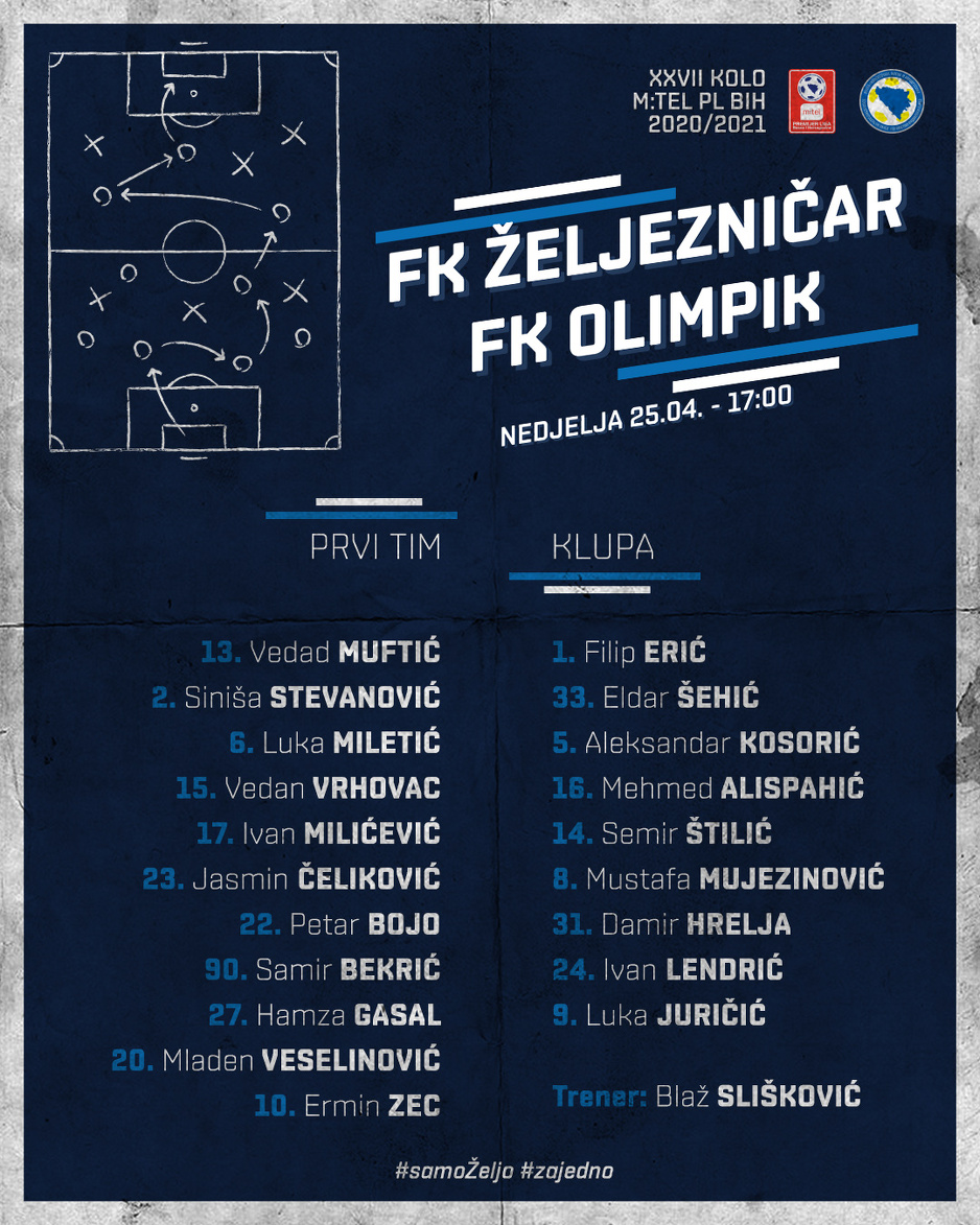 Sastav Željezničara za meč protiv Olimpika