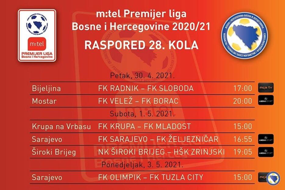 Premijer liga Bosne i Hercegovine u fudbalu