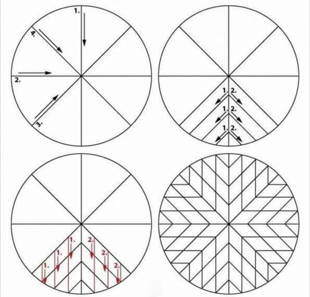 Šablon rezanja baklave na zvijezdu