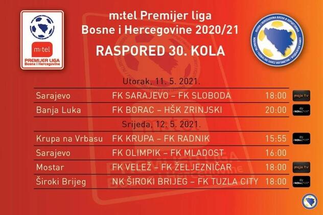 Svi parovi 30. kola Premijer lige BiH