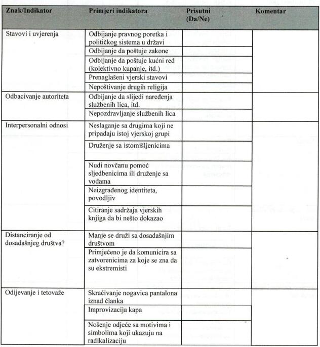 državni zatvor pogodnosti
