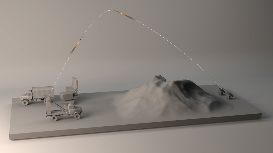 iron dome željezna kupola