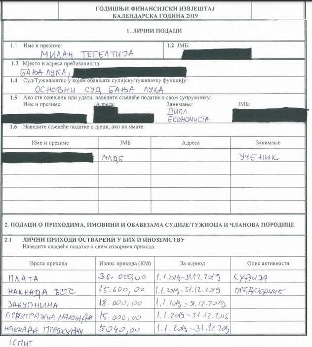 Dio Tegeltijinog izvještaja