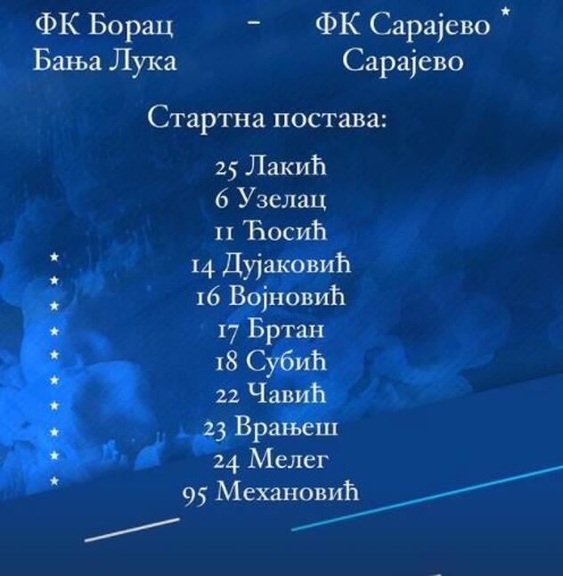 Početni sastav Borca za meč protiv Sarajeva