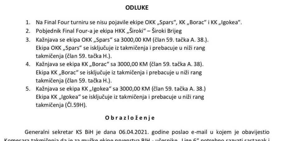 Odluka Košarkaškog saveza BiH