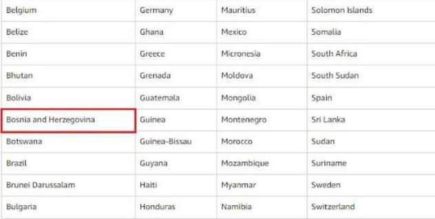 BiH na Amazonovoj listi zemalja