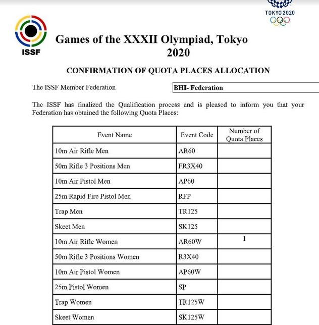 Odluka ISSF-a da BiH dobije samo jedno mjesto na OI
