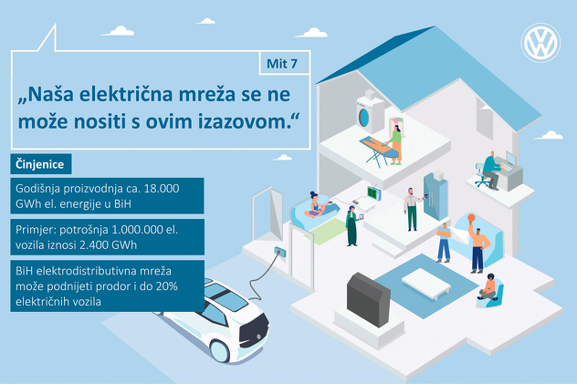 (Foto: E. Z./Klix.ba)