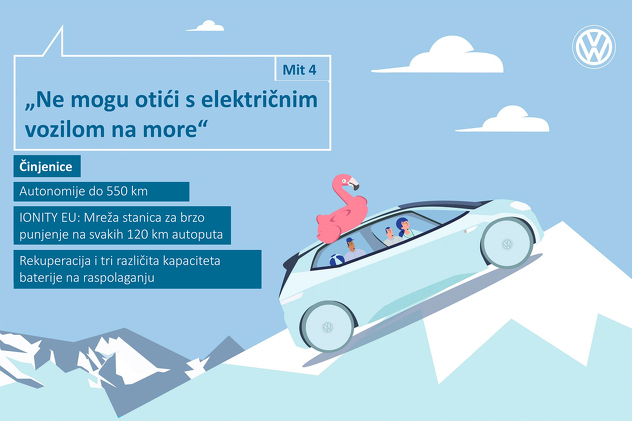 (Foto: E. Z./Klix.ba)