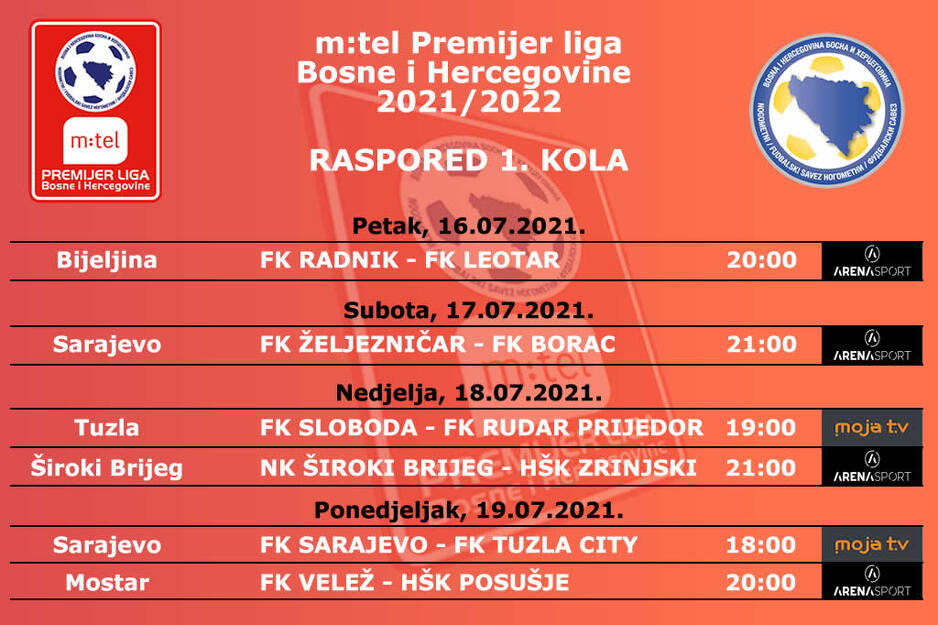 Raspored, satnica i TV prenos 1. kola Premijer lige BiH