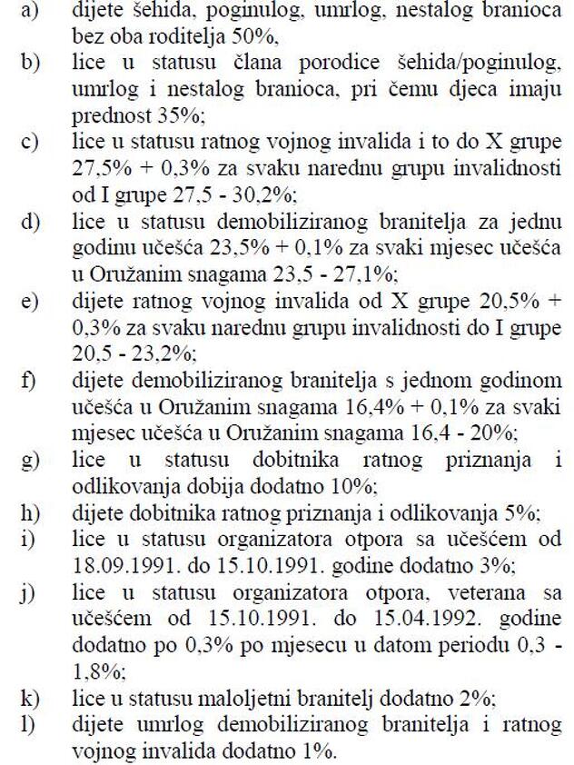 Bodovanje u zavisnosti o pripadnosti boraĉkoj populaciji (branioci i ĉlanovi njihovih porodica)