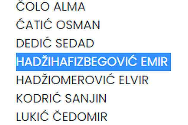 Dio spiska članova Predsjedništva SDA