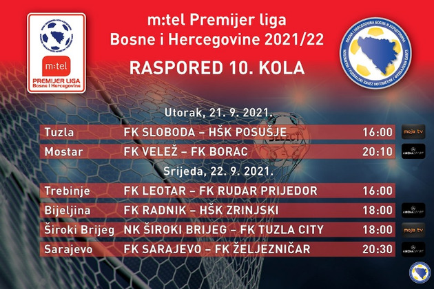 fk borac banjaluka