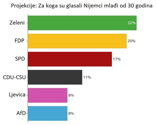 Izvor: BBC