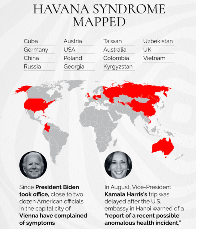Dijelovi svijeta gdje je zabilježen Havana sindrom (Foto:News18)