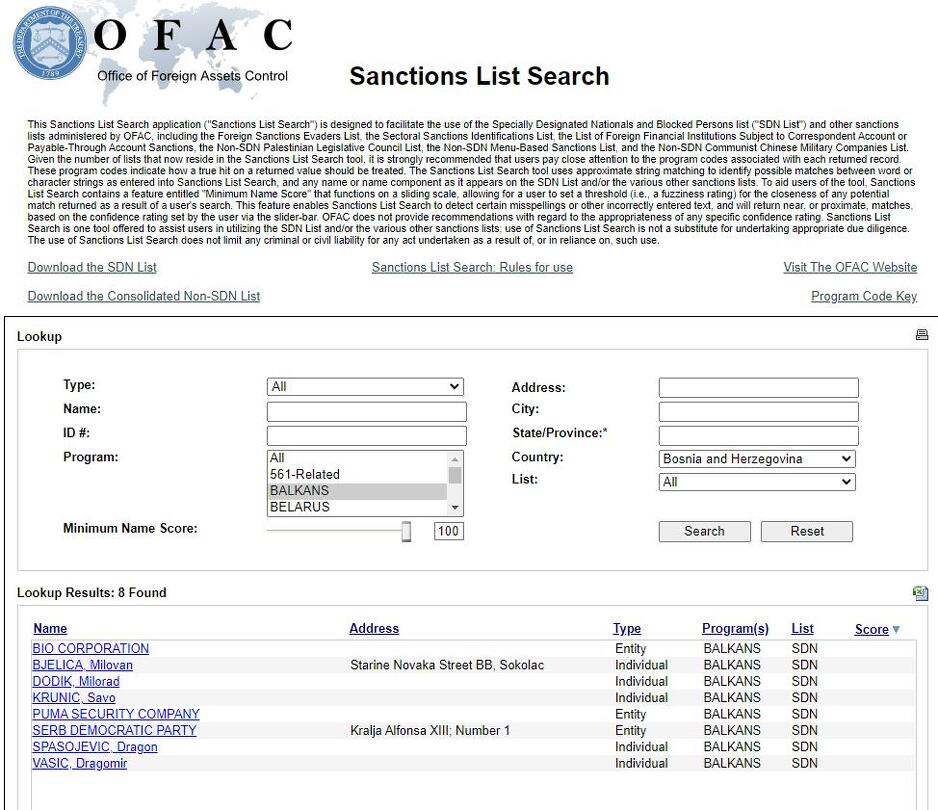 Trenutna lista osoba i organizacija iz BiH pod američkim sankcijama