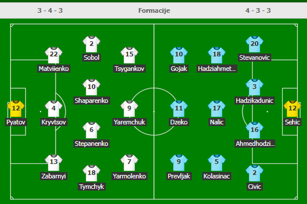 Sastavi ekipa za večerašnji susret (Foto: Screenshot)