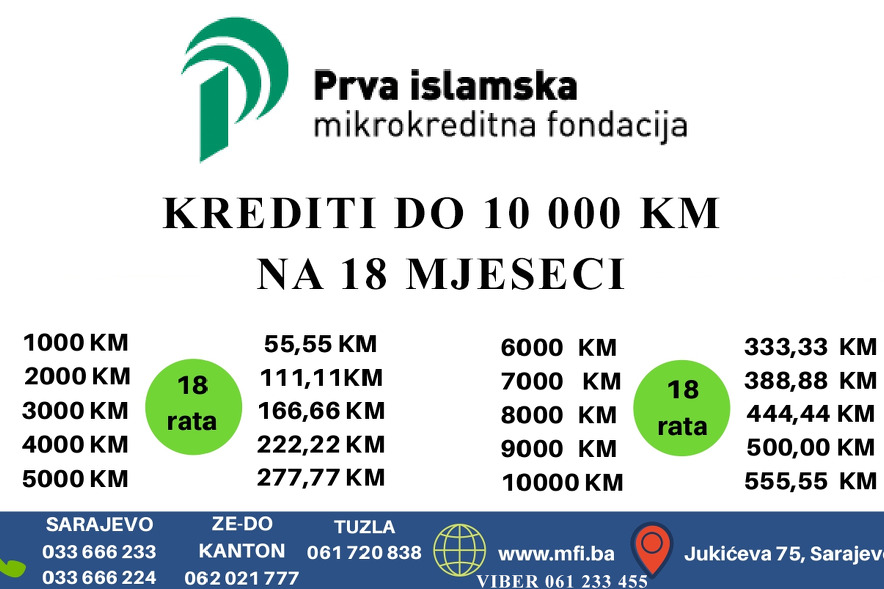 Krediti za penzionere i zaposlene u roku od 48 sati u Prvoj islamskoj mikrokreditnoj fondaciji