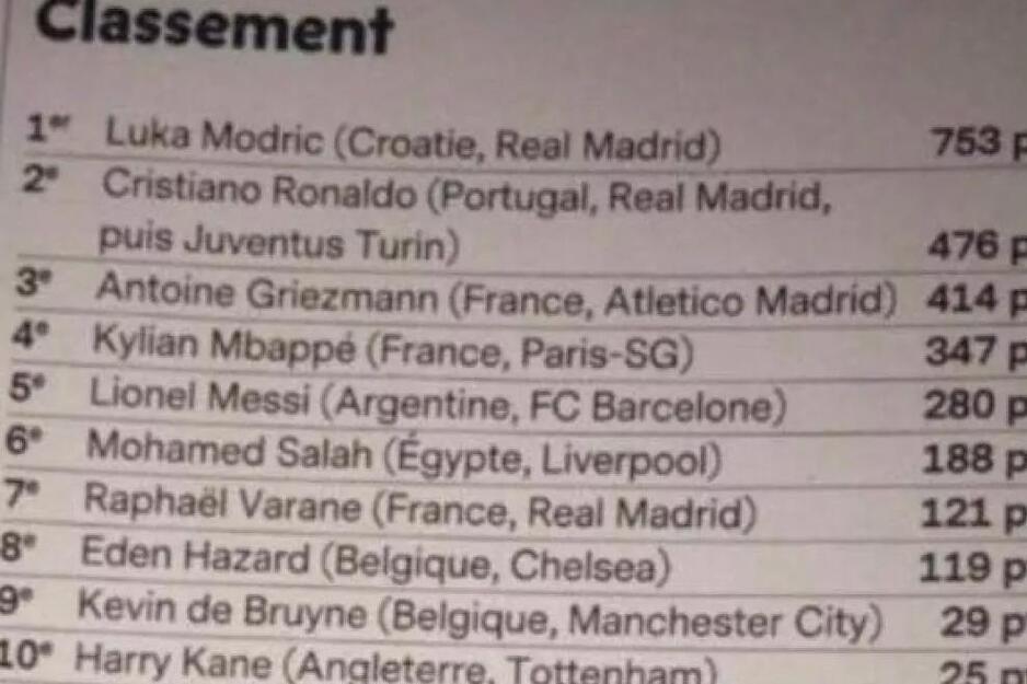 Dokument iz 2018. koji se ispostavio tačnim