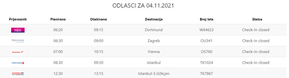 Kašnjenje zabilježeno je na brojnim letovima iz Sarajeva (Foto: Screenshot)