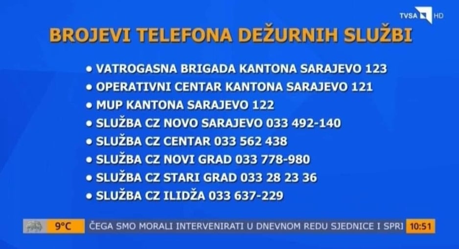 Kontakti hitnih službi u KS