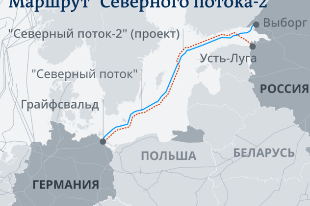 Ruta projekta Sjeverni tok 2 (Foto:Twitter)