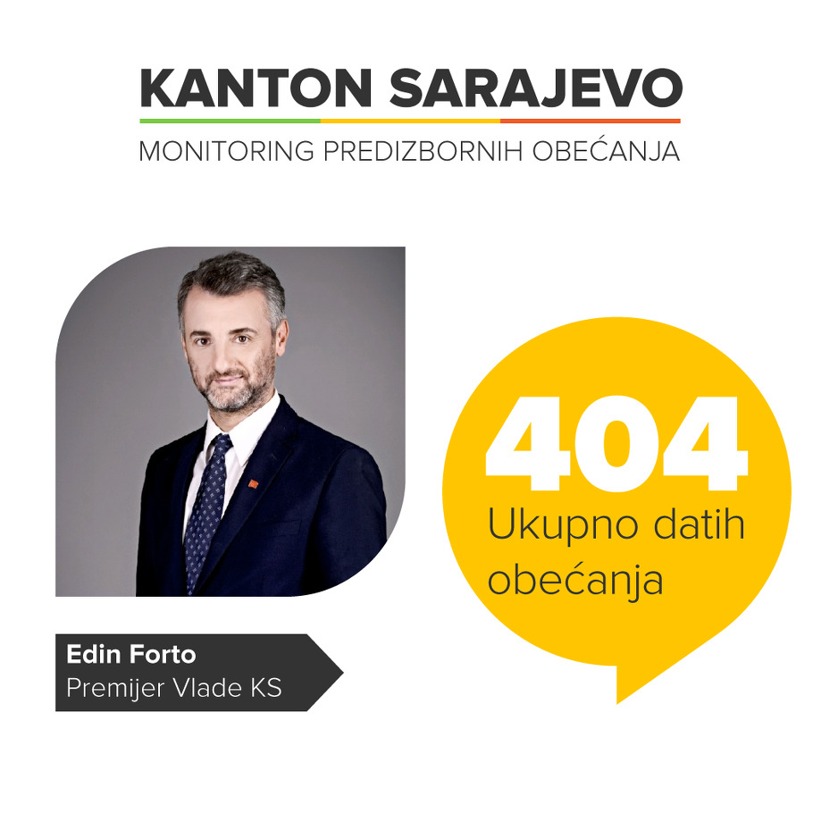 Vlada KS dala 404 obećanja (Foto: Istinomjer)