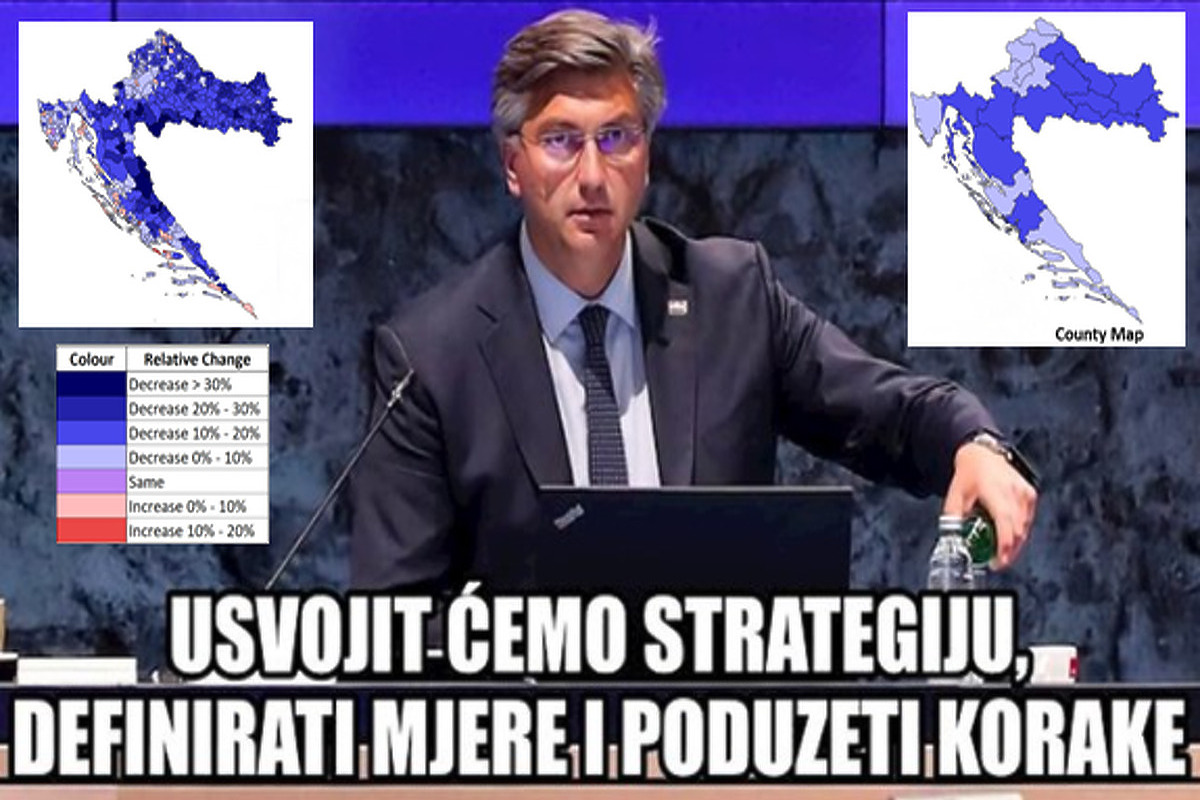 Reakcije Hrvata na popis stanovništva (Foto: Twitter)