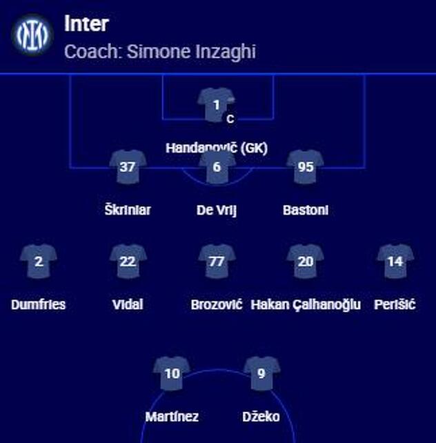 Početni sastav Intera za meč protiv Liverpool
