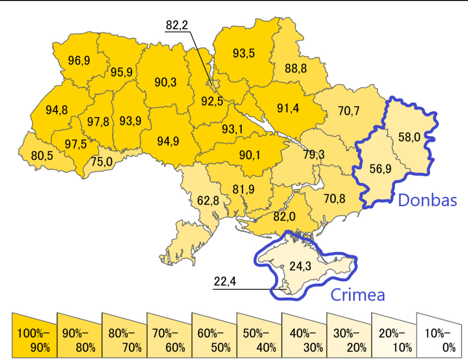 Procenat etničkih Ukrajinaca na popisu 2001. godine (Foto: Euromaidan Press)