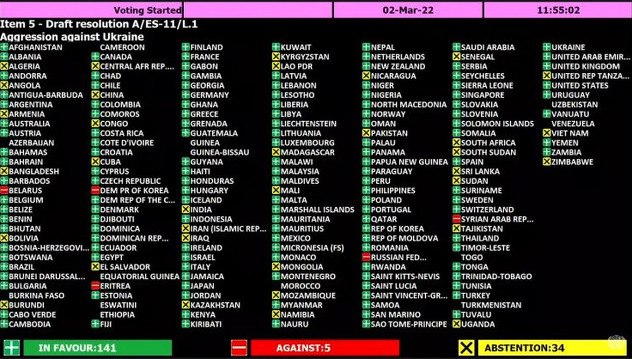 Koje su države glasale za, a koje protiv rezolucije UN-a