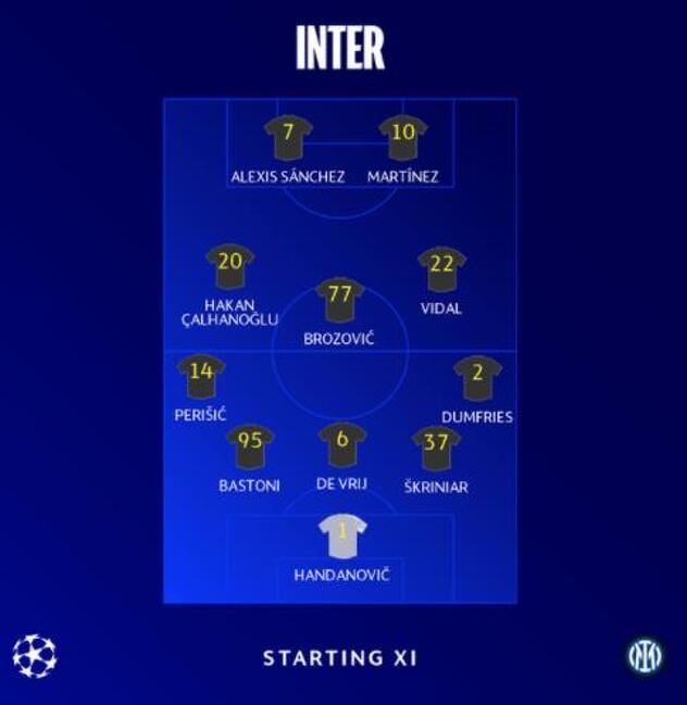 Početni sastav Intera za meč protiv Liverpoola