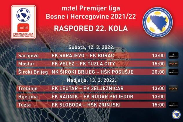 Raspored i stanica 22. kola Premijer lige BiH