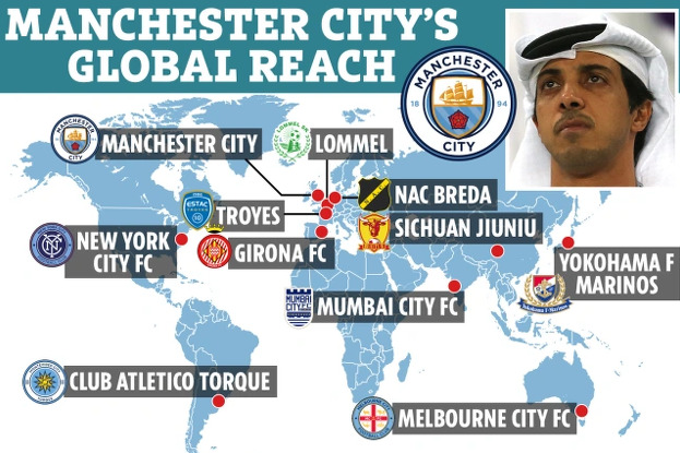 Klubovi City Football Groupa (Foto: The Sun)