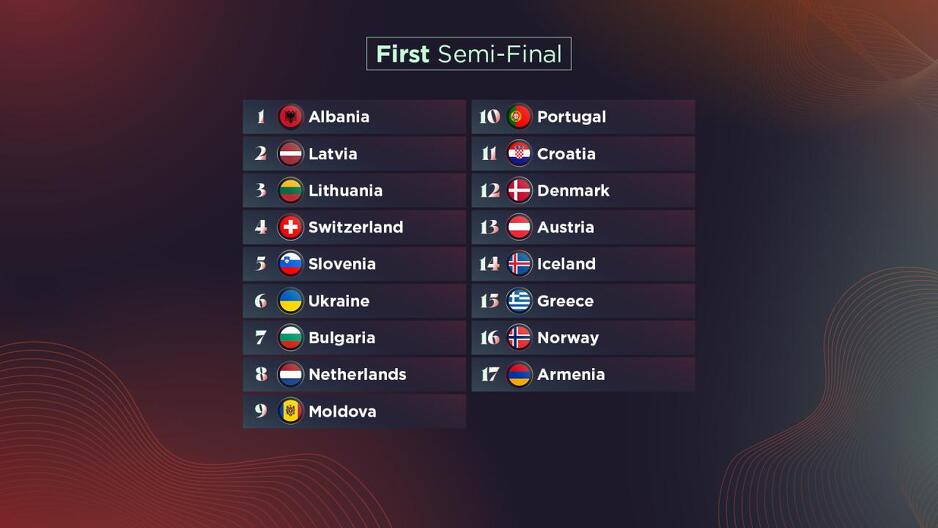 Lista zemalja koje će nastupati prve polufinalne noći Eurosonga