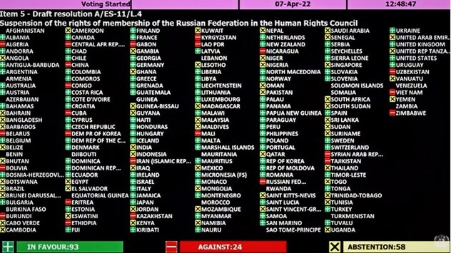 Glasanje o ruskom izbacivanju iz važnog UN-ovog tijela