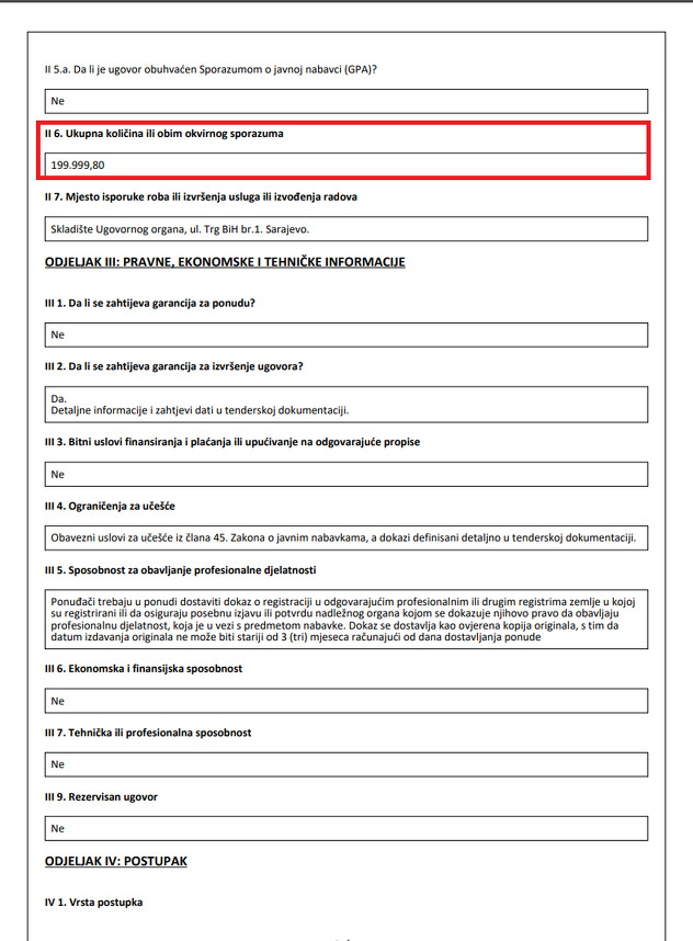 Vjerovali ili ne: Institucije BiH nabavljaju plastične kese za 200.000 KM