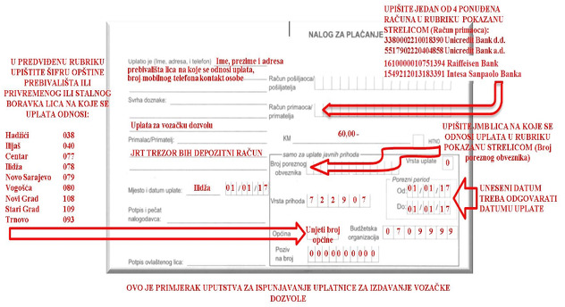 Uputstvo za popunjavanje uplatnice