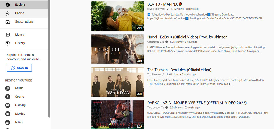 Najbolji pokazatelj muzičkog izbora omladine je trening YouTubea (Foto: Screenshot)