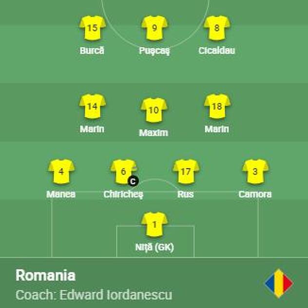 Početni sastav Rumunije za meč protiv Bosne i Hercegovine