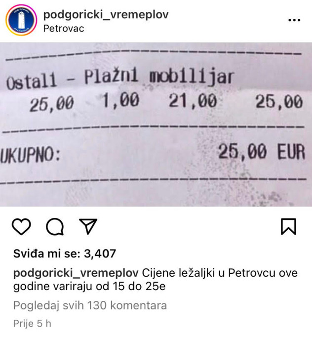 Račun je izazvao brojne reakcije(Foto: Instagram/Podgorički vremeplov)