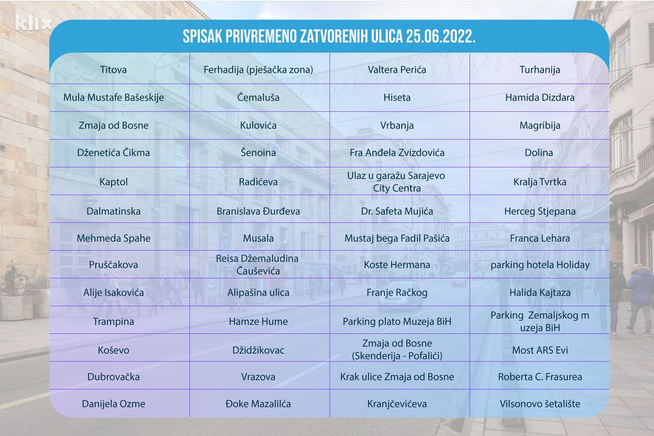 Ilustracija: A. L./Klix.ba