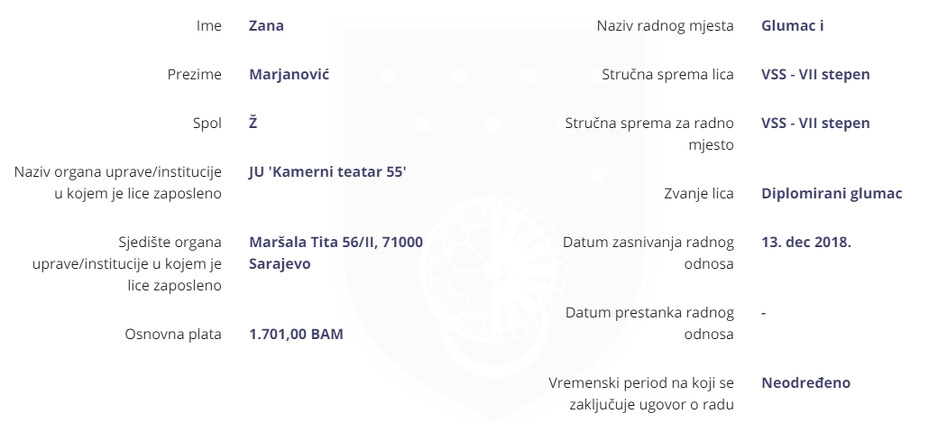 Zana Marjanović u Registru zaposlenih u javnom sektoru KS