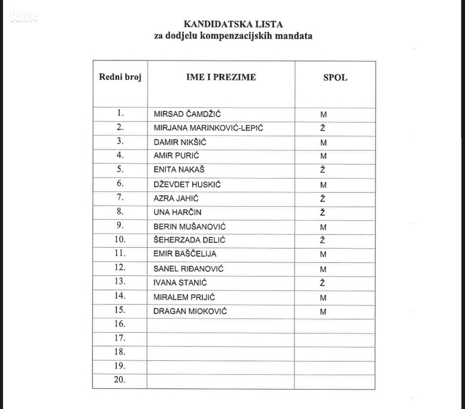 Lista za Parlament FBiH