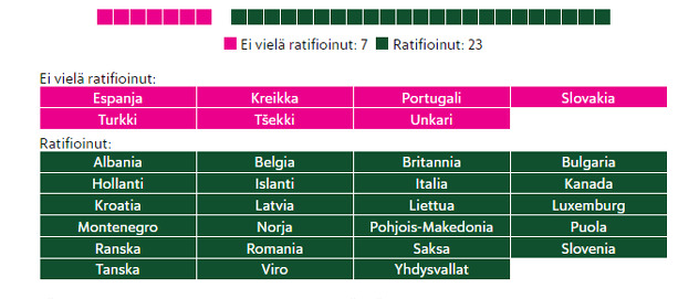 Finski mediji pomno prate odluke zemalja (Foto: HS.fi)