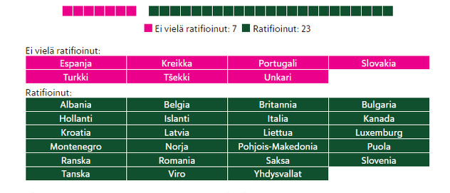 Finski mediji pomno prate odluke zemalja (Foto: HS.fi)