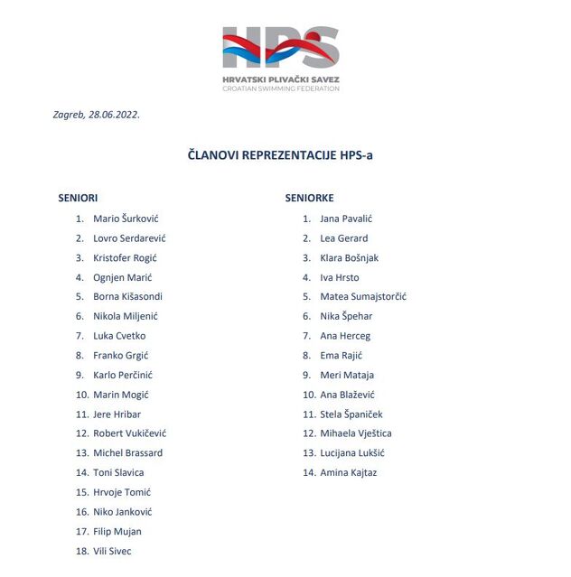 Spisak hrvatske plivačke reprezentacije (Foto: Screenshot)