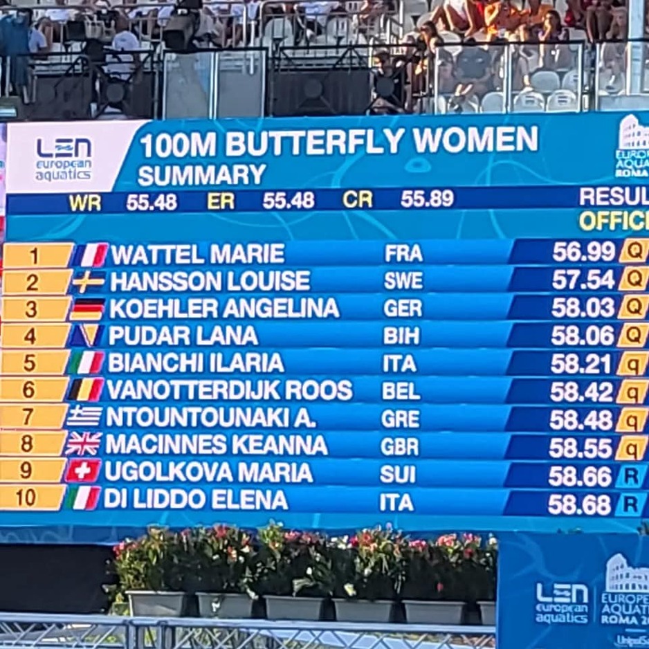 Spisak finalistkinja (Foto: Screenshot)