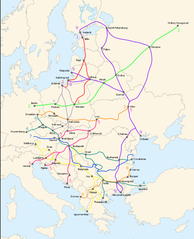Panevropski koridor